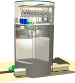 The flexible concept of the Eurosilo Gypsum silo made that today over 35 are built all over the world.