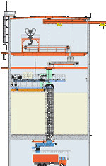 The basic FGD-Gypsum silos consist of a small infeed conveyor transfer station, a storage section and a reclaim tunnel. 