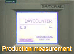 A small PLC with touch screen has been developed for the production measurement.